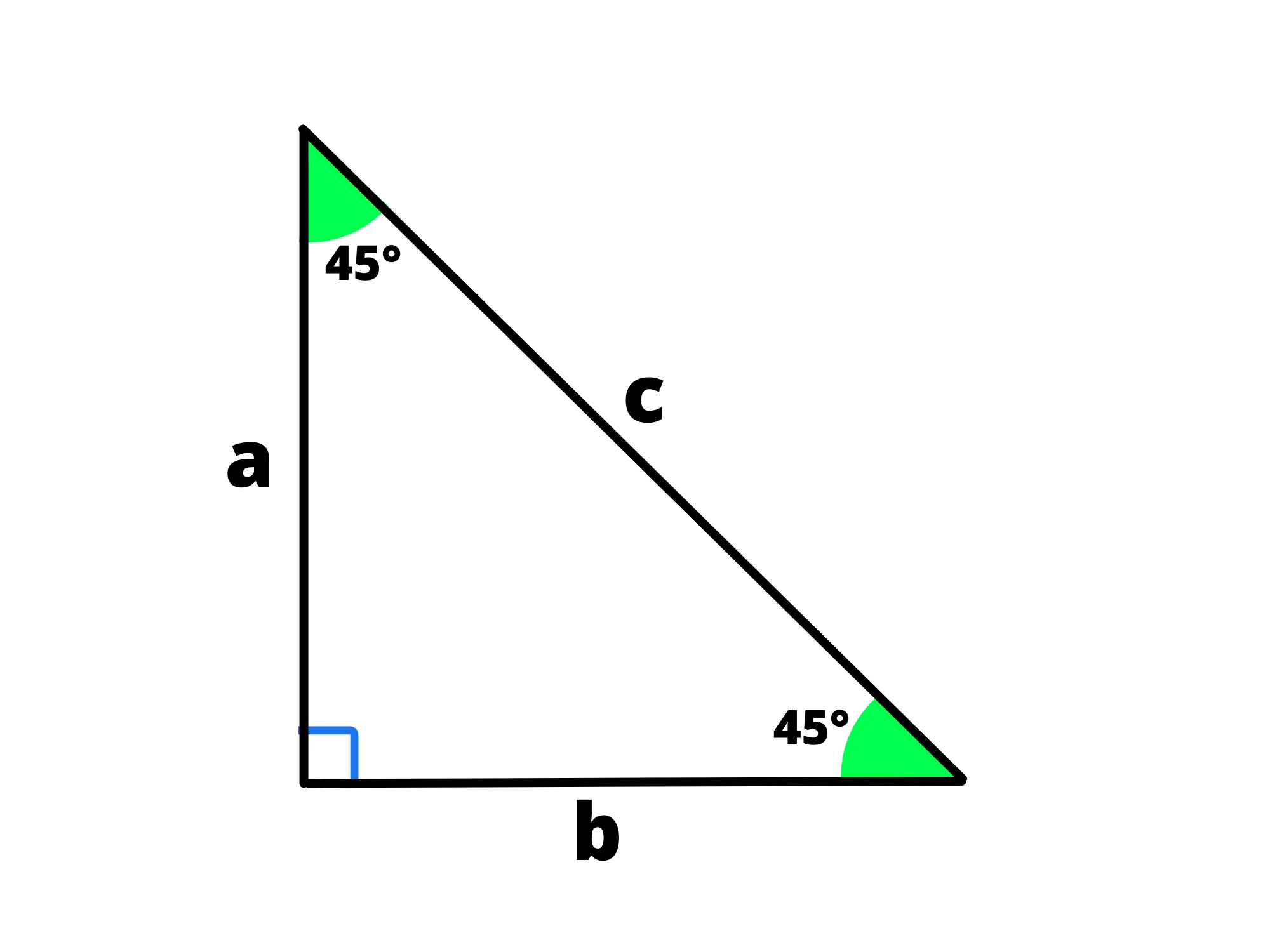 Triangoloi particolari
