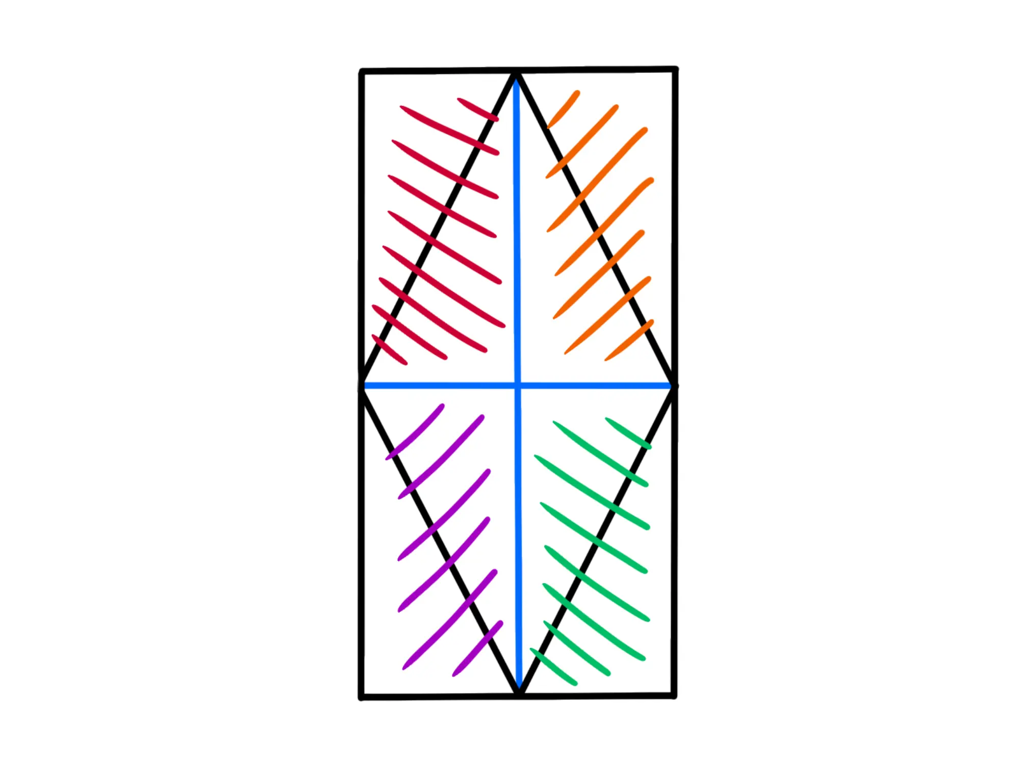 Rettangolini in cui il rombo divide il rettangolo