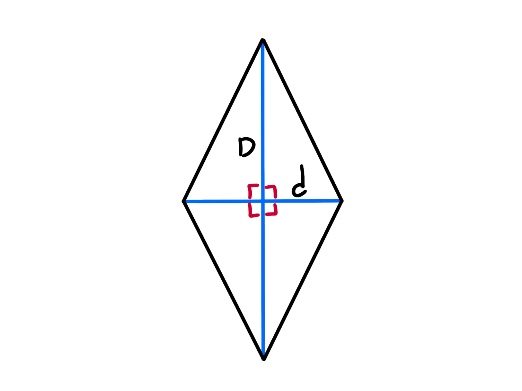 Rombo con triangoli rettangoli